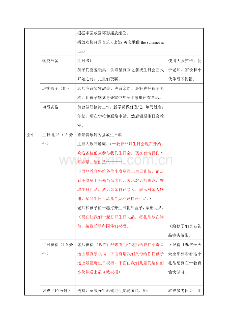 生日会专业策划案.docx_第3页