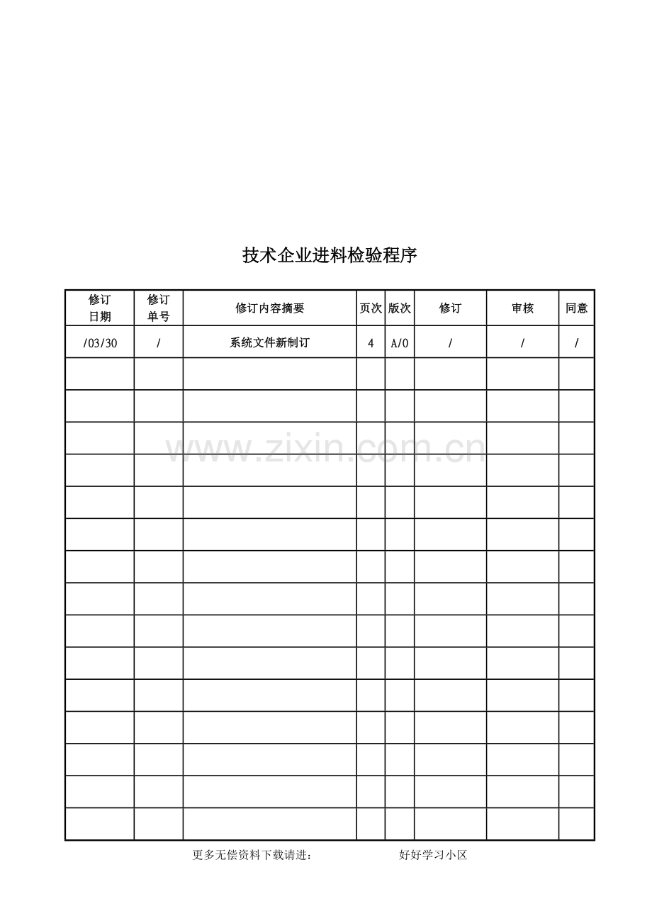 技术公司进料检验流程分析模板.doc_第1页