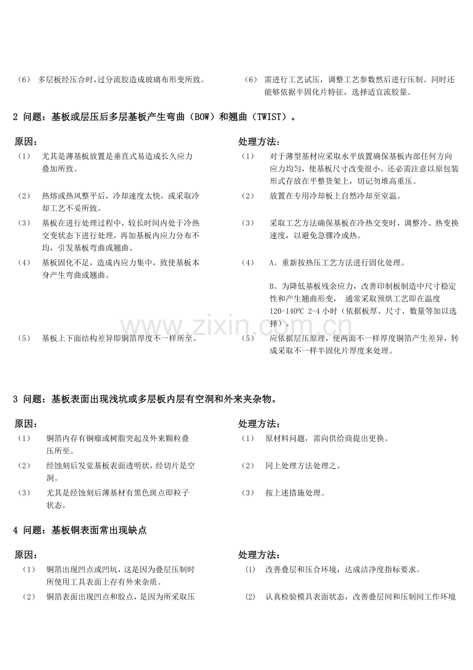 新编印制电路板故障排除手册模板.doc_第2页