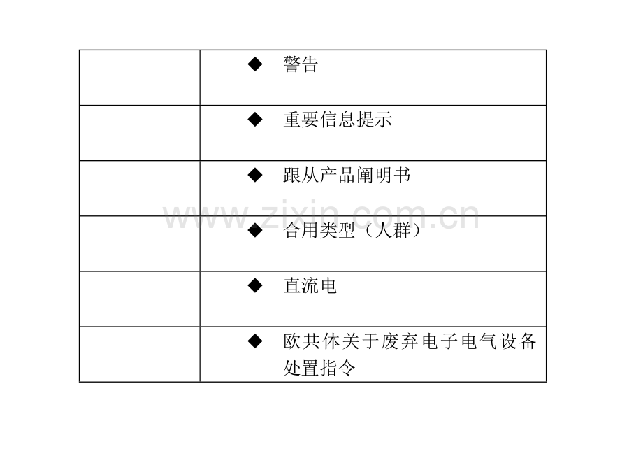 血压表说明指导书.doc_第3页