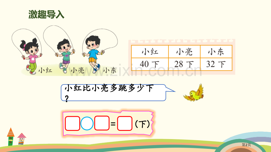 跳绳加与减说课稿省公开课一等奖新名师比赛一等奖课件.pptx_第2页