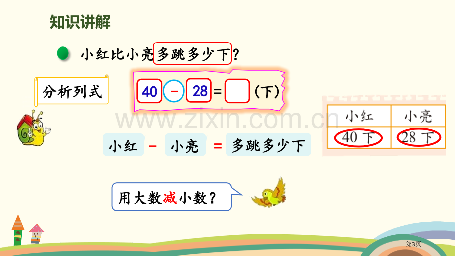 跳绳加与减说课稿省公开课一等奖新名师比赛一等奖课件.pptx_第3页