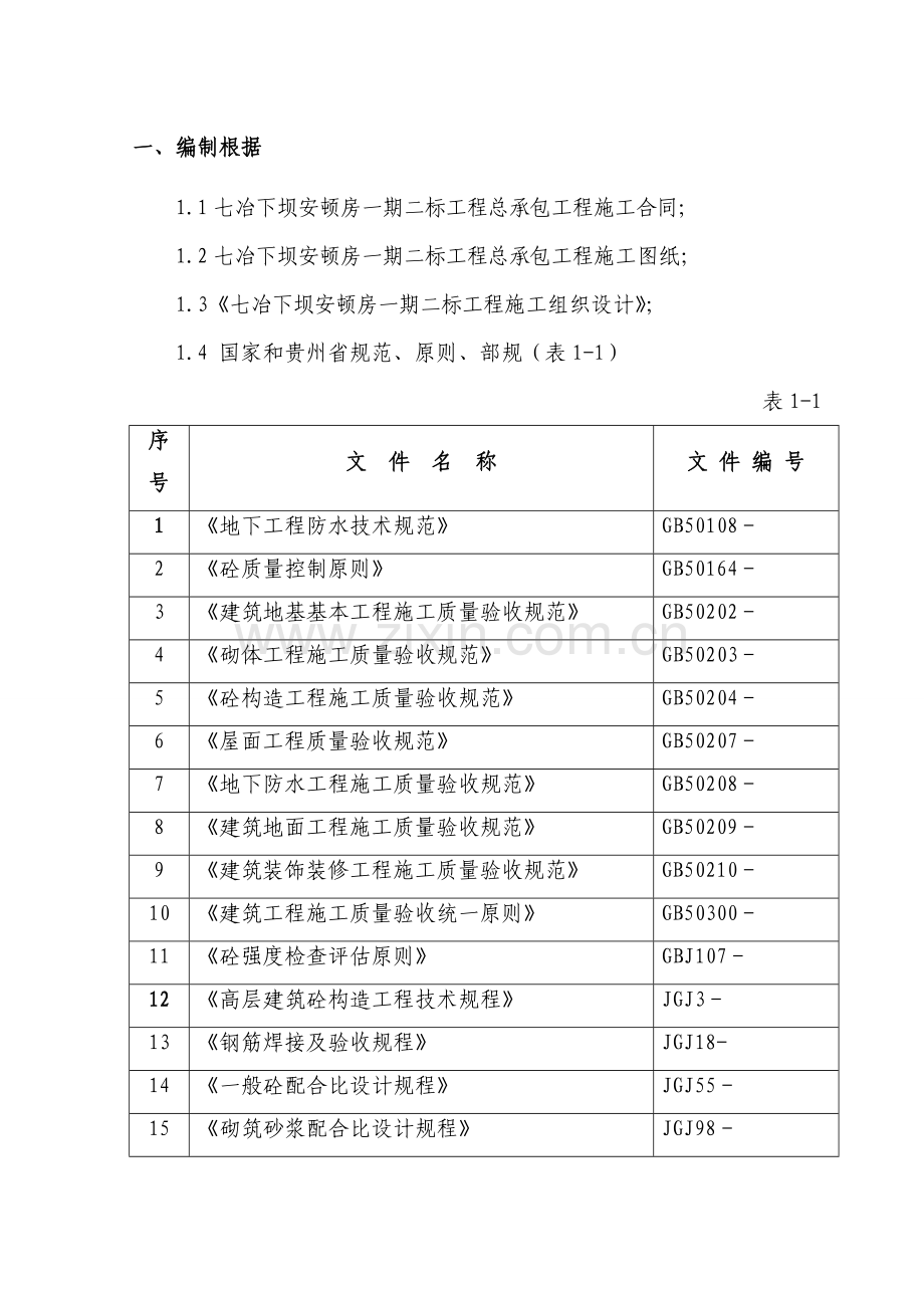 房建专项项目试验专题方案.docx_第1页