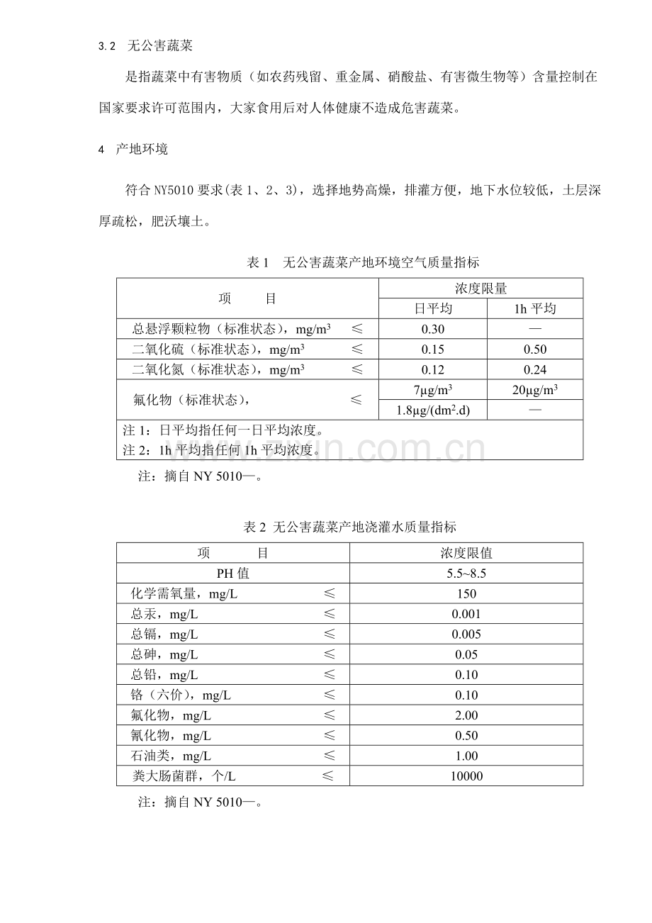 无公害食品棱丝瓜生产技术规程样本.doc_第2页