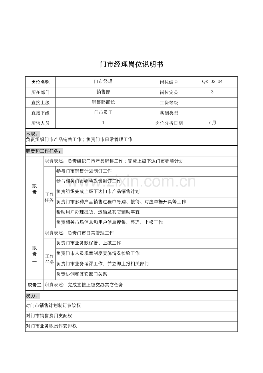 木业公司销售部门市经理岗位职责样本.doc_第1页