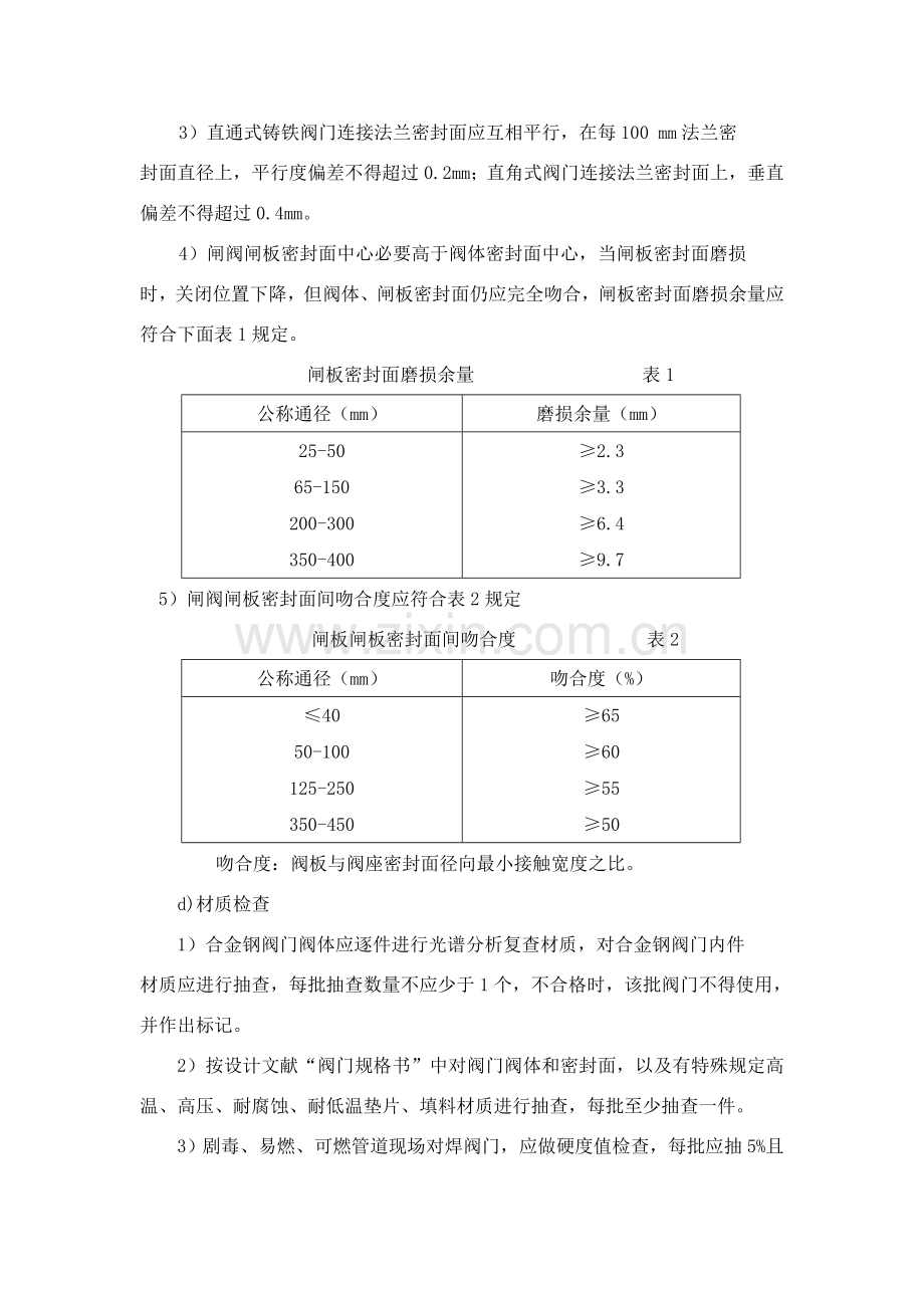 阀门检验试验基本工艺统一标准完整版.doc_第3页