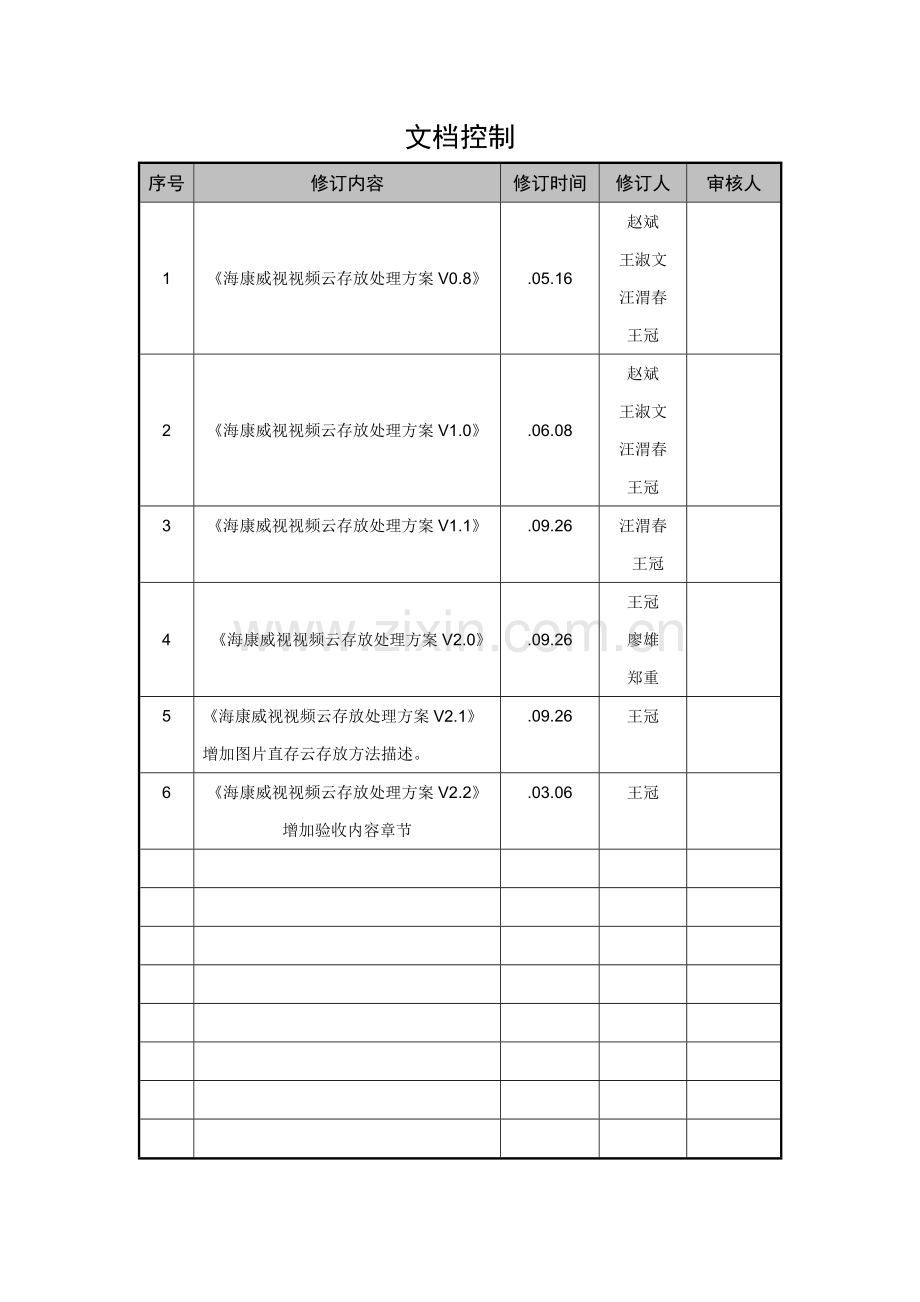 海康威视视频云存储解决专项方案.docx_第3页