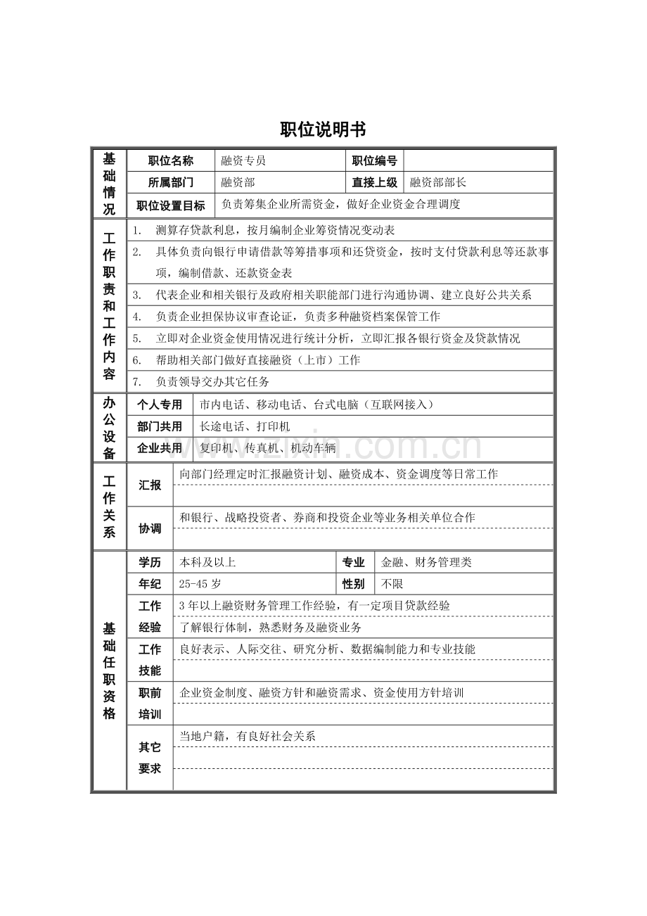 融资部融资专员职务说明书样本.doc_第1页