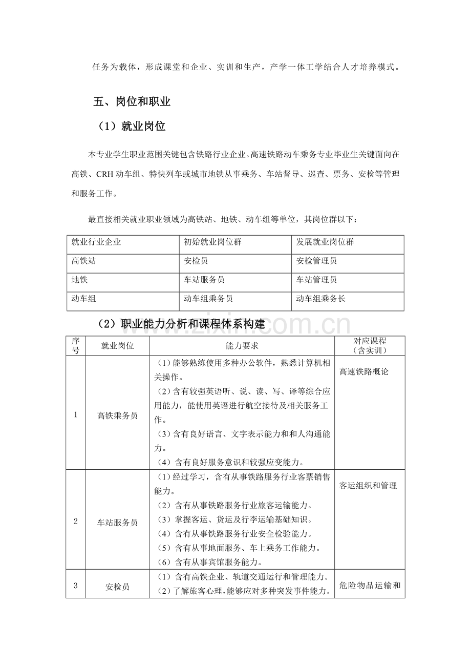 高速铁路客运乘务专业人才培养专项方案.doc_第3页