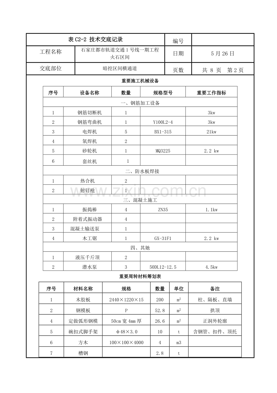 横通道二衬综合项目施工关键技术交底.doc_第2页