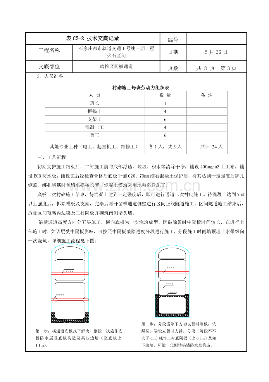 横通道二衬综合项目施工关键技术交底.doc_第3页