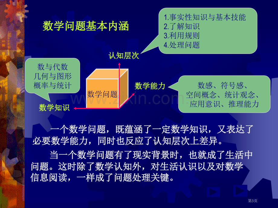 数学练习与题组的设计和训练ppt课件市公开课一等奖百校联赛特等奖课件.pptx_第3页