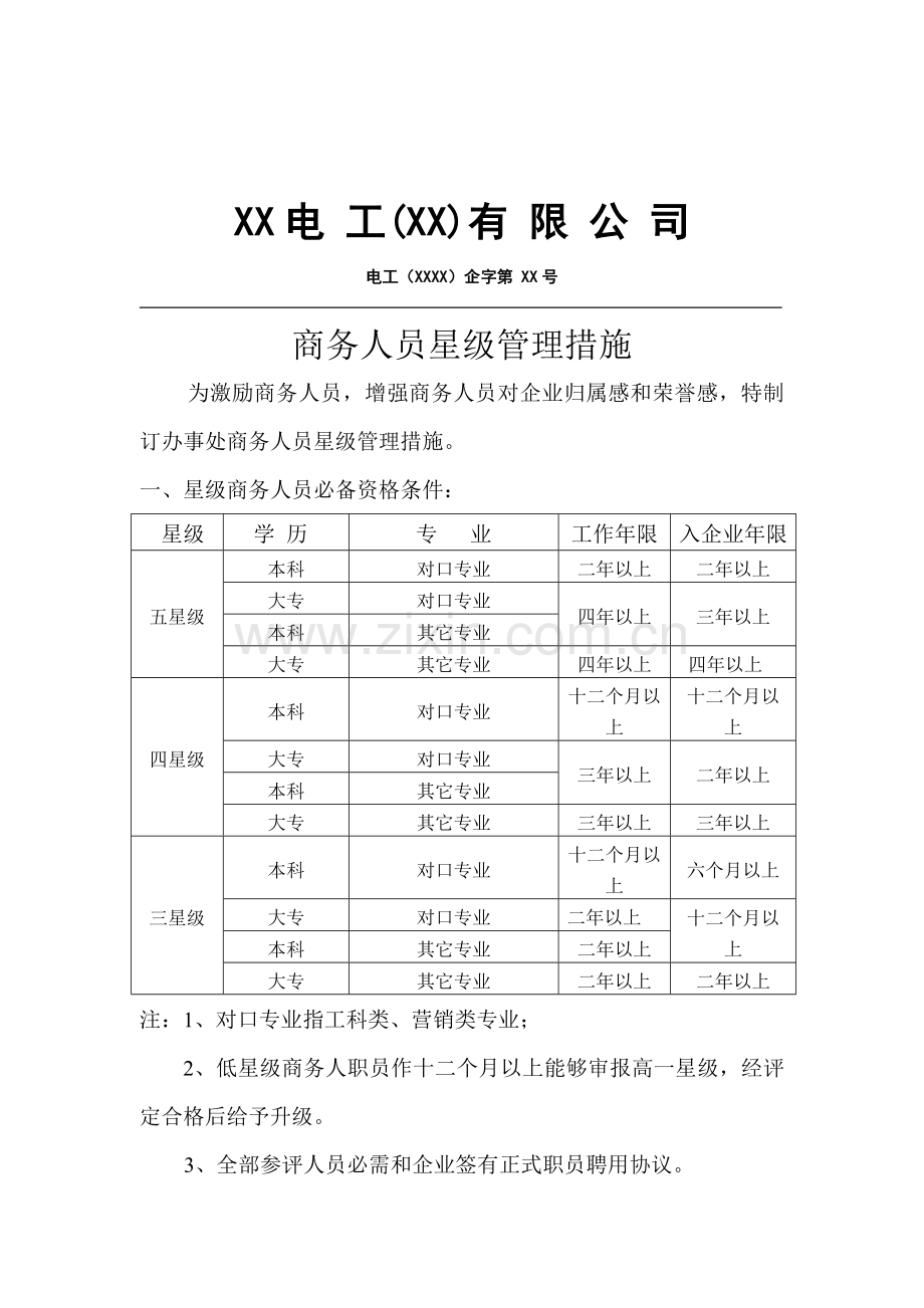 电子公司商务人员星级管理制度样本.doc_第1页