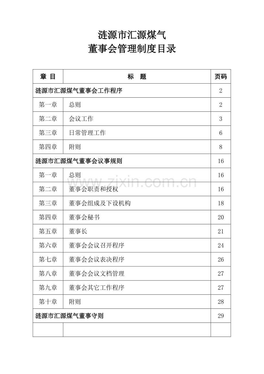 煤气有限公司董事会管理制度样本.doc_第1页