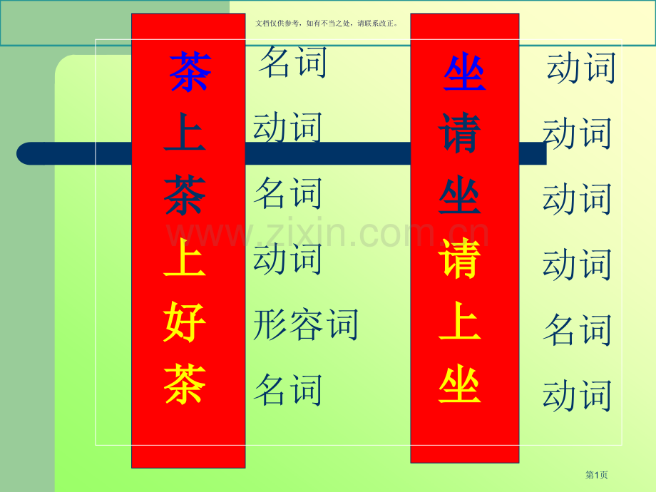 短语结构类型微课市公开课一等奖百校联赛获奖课件.pptx_第1页