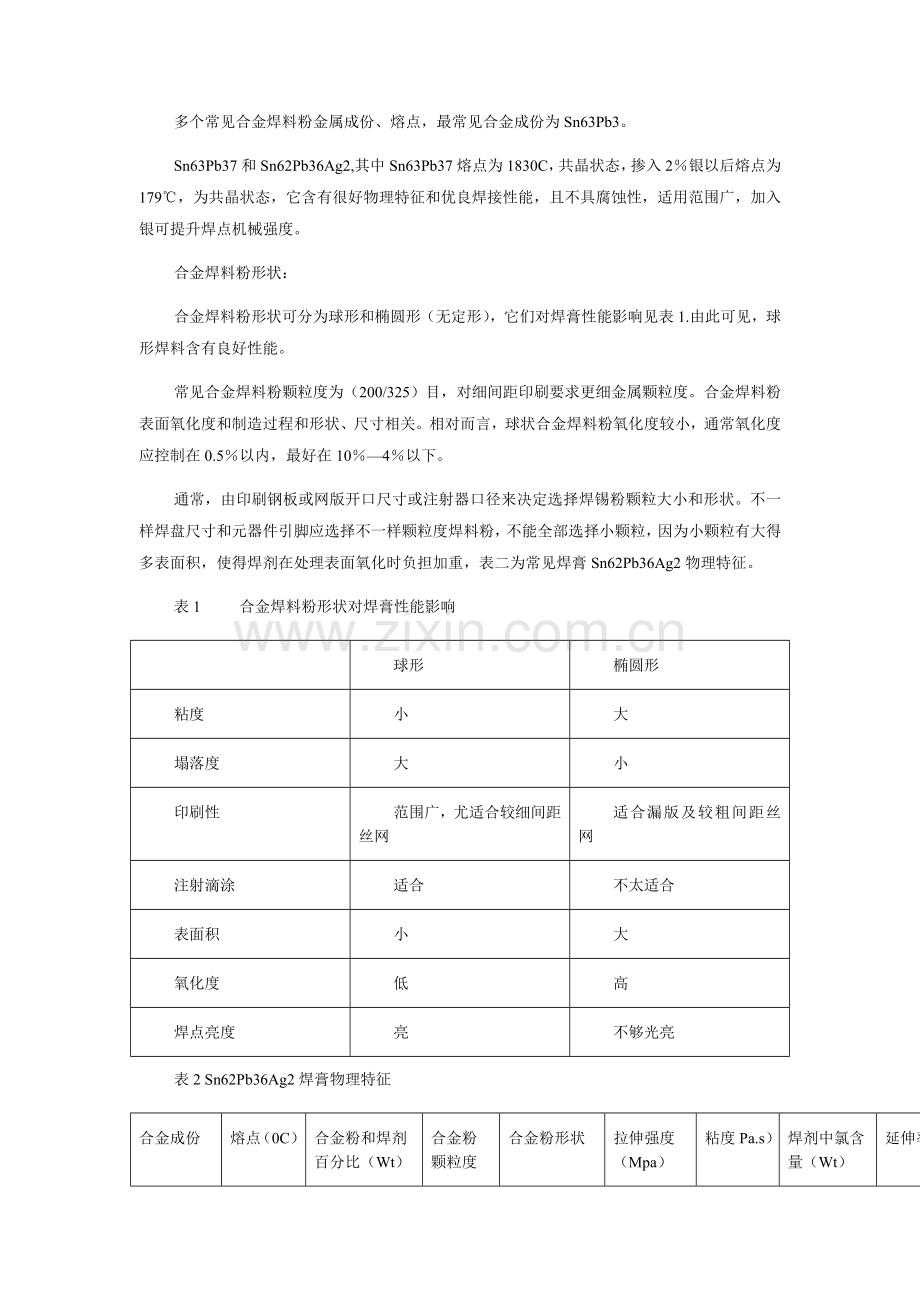 焊膏使用技术规范标准样本.doc_第2页