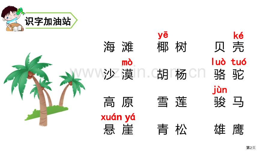 语文园地七二年级上册省公开课一等奖新名师比赛一等奖课件.pptx_第2页