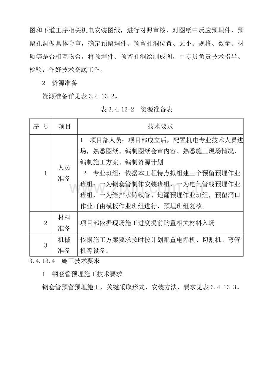 水电安装预留预埋综合标准施工专业方案.doc_第2页