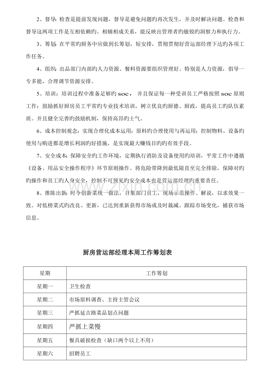 知名连锁酒店营运部经理运营标准手册.docx_第3页