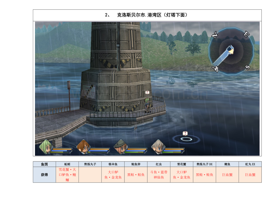 碧之轨迹钓鱼全基础手册喂猫修改版.doc_第2页