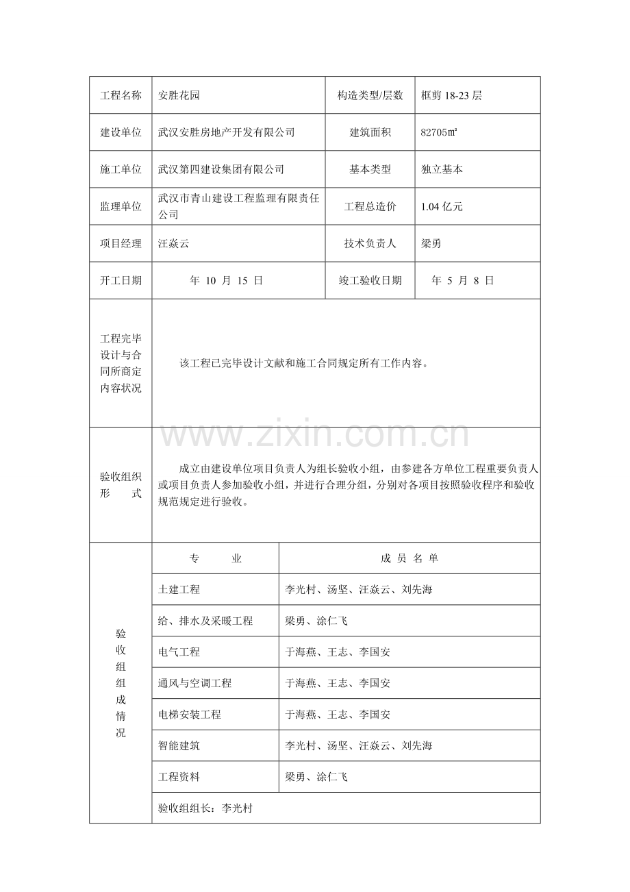 竣工项目验收总结报告房建填写范例.doc_第2页