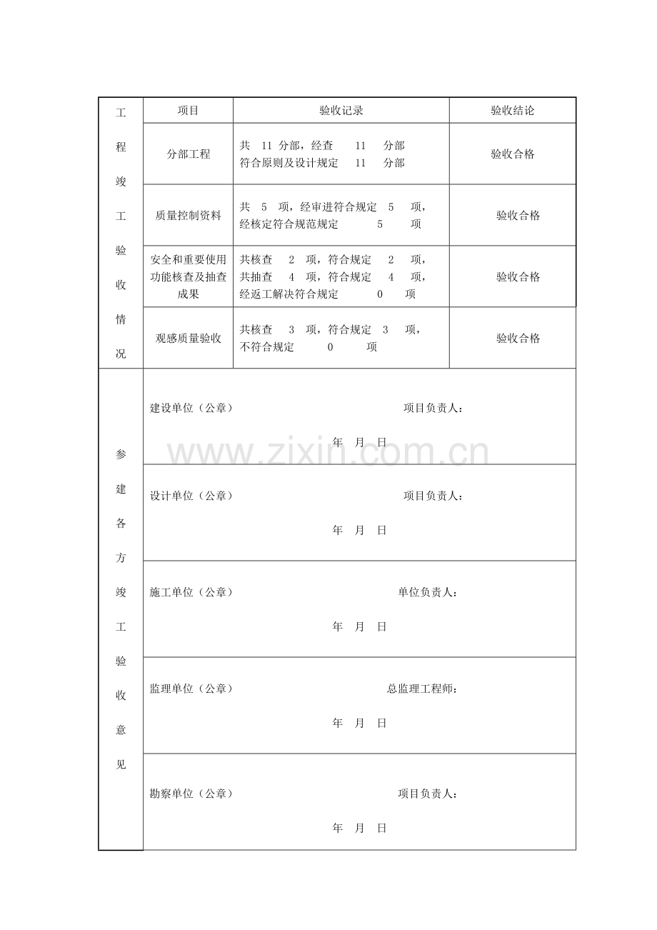 竣工项目验收总结报告房建填写范例.doc_第3页