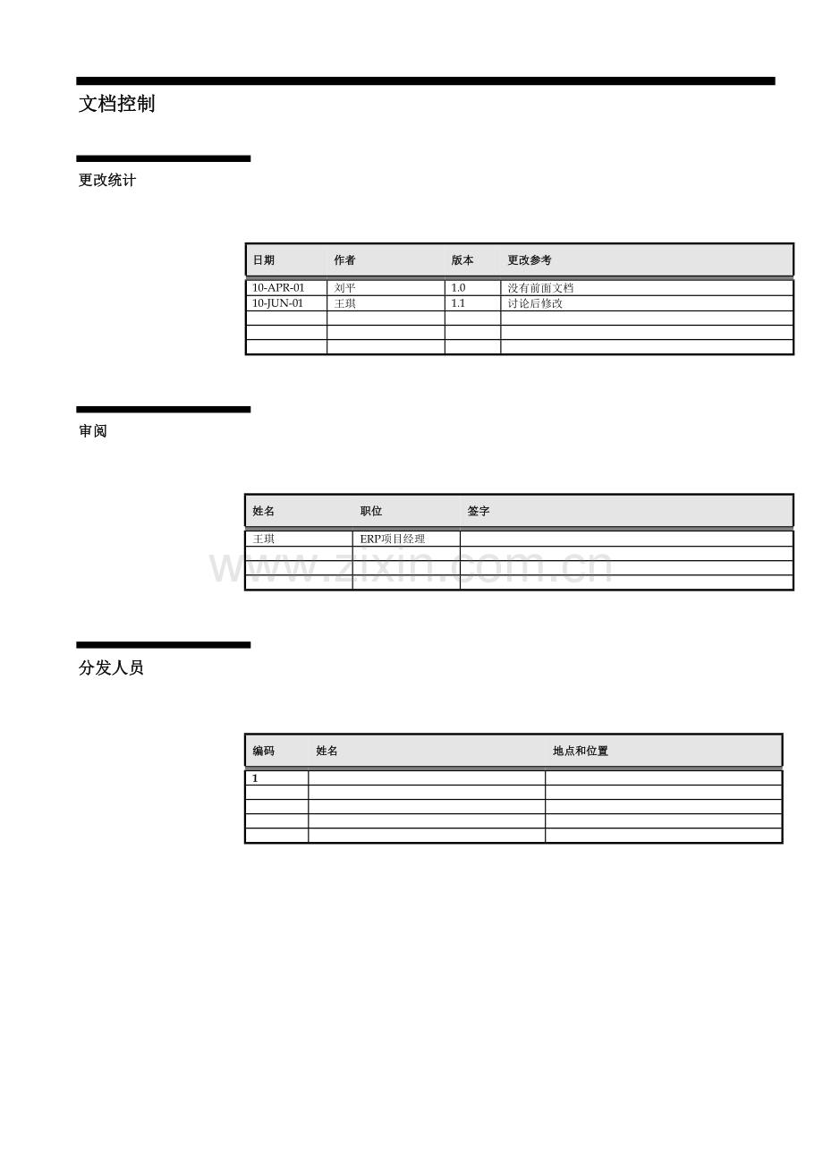 轮胎有限公司销售中心ERP信息管理系统财务管理核心解决方案模板.doc_第3页