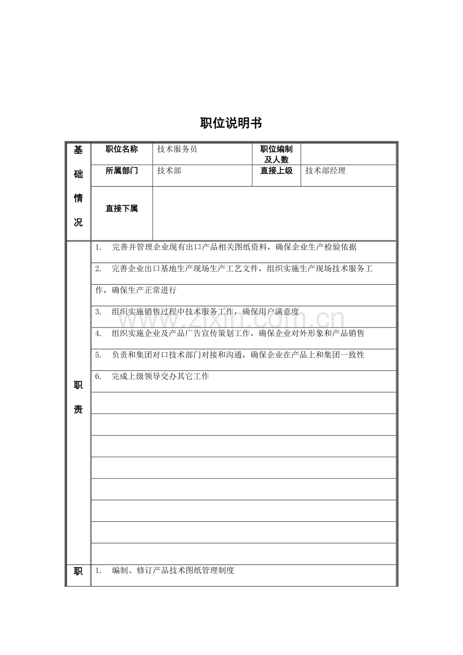 技术部技术服务员岗位职责样本.doc_第1页