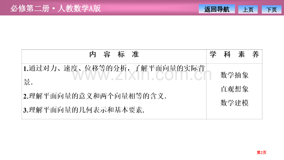 第六章6.1-平面向量的概念省公开课一等奖新名师比赛一等奖课件.pptx_第2页