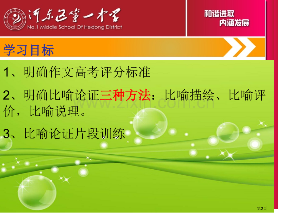 议论文写作之比喻论证片段训练省公共课一等奖全国赛课获奖课件.pptx_第2页