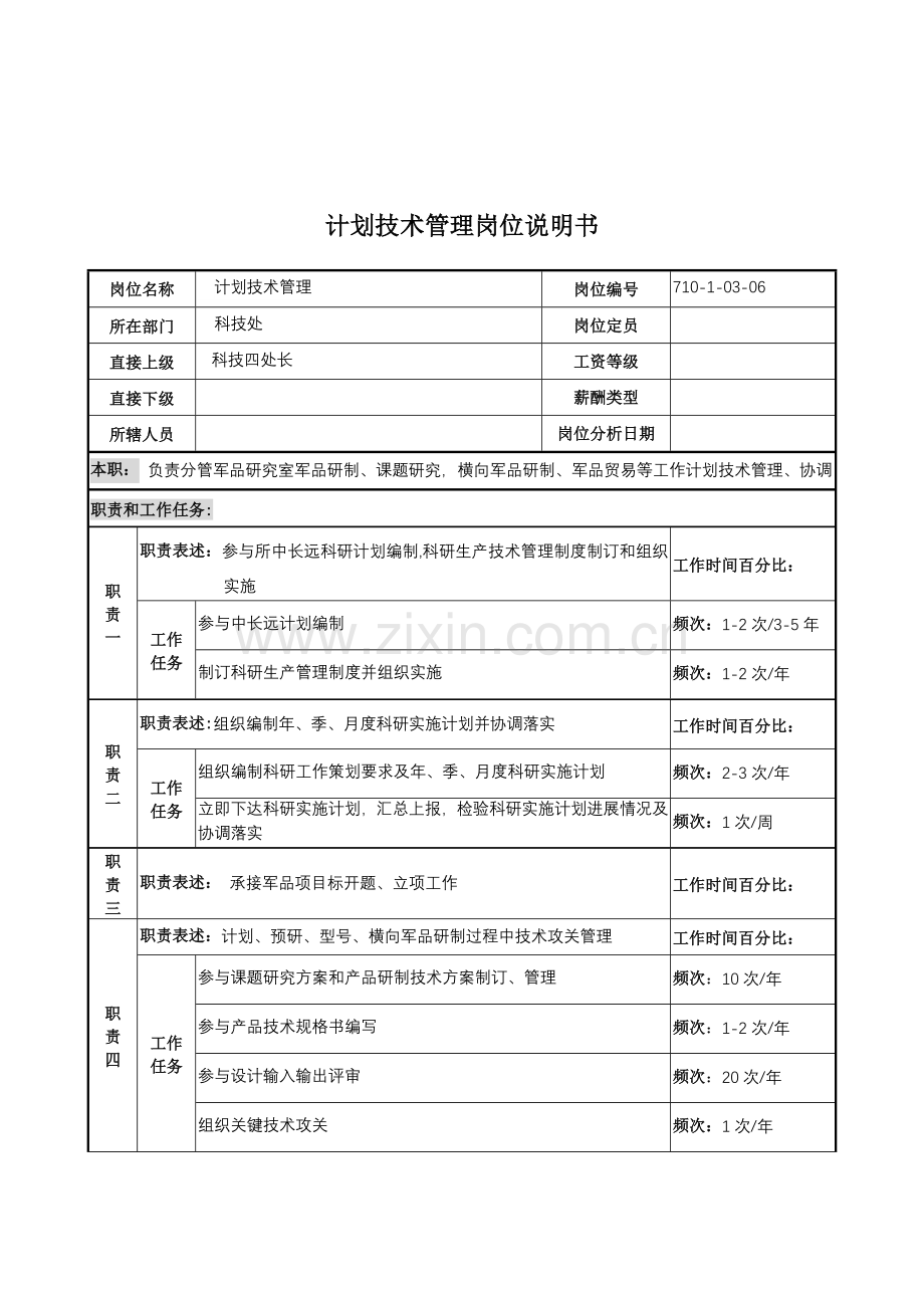 计划技术管理岗位手册模板.doc_第1页