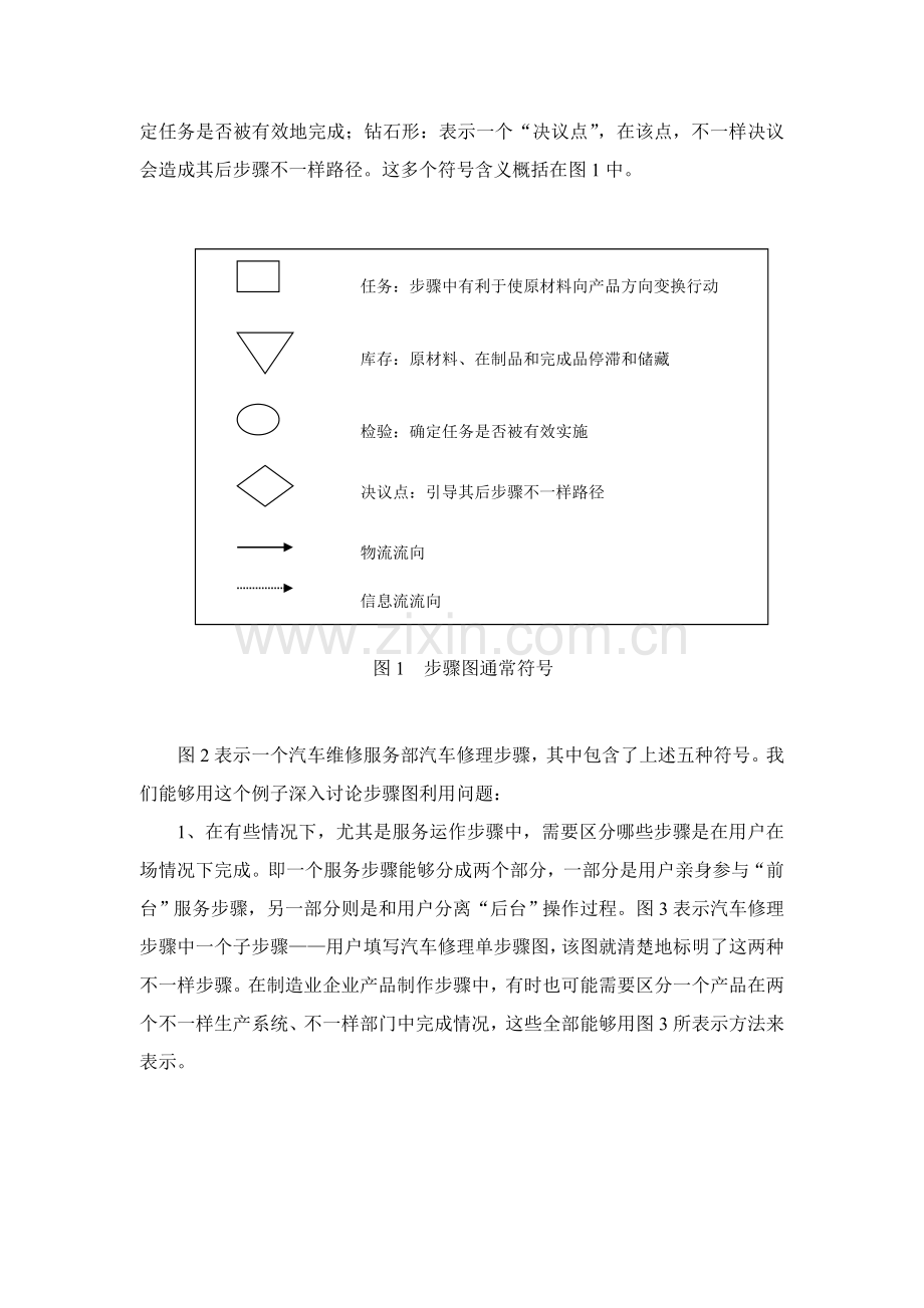 生产运作流程的分析和改进模板.doc_第3页