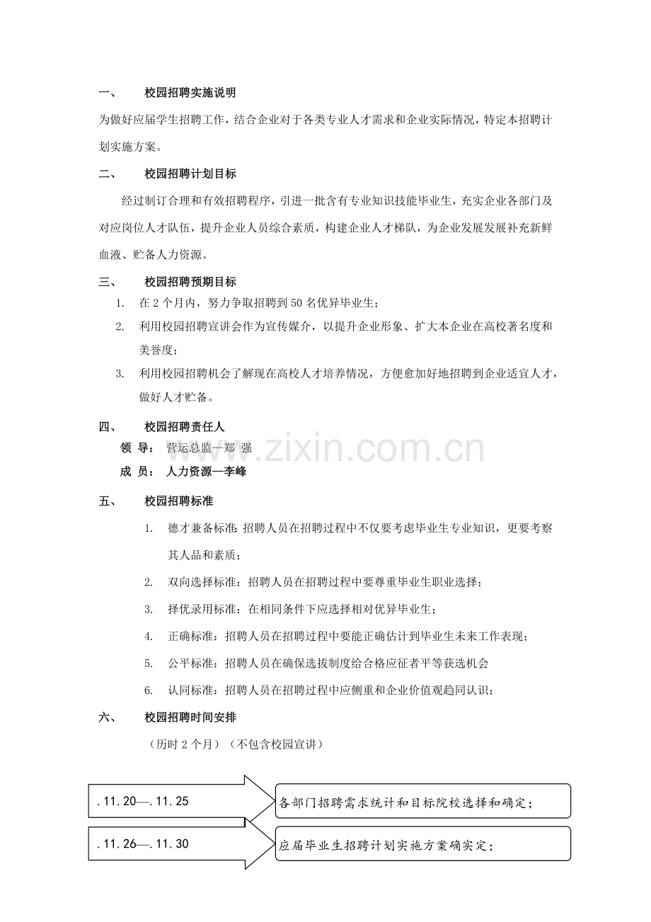 校园招聘专业策划专项方案HR必备.docx_第2页