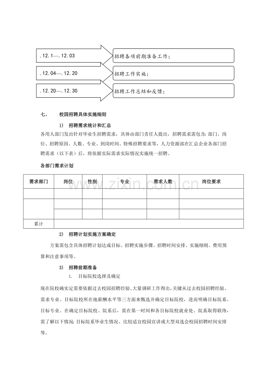 校园招聘专业策划专项方案HR必备.docx_第3页