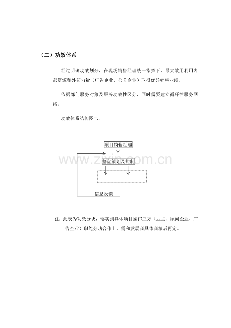 房地产销售培训手册范本样本.doc_第3页