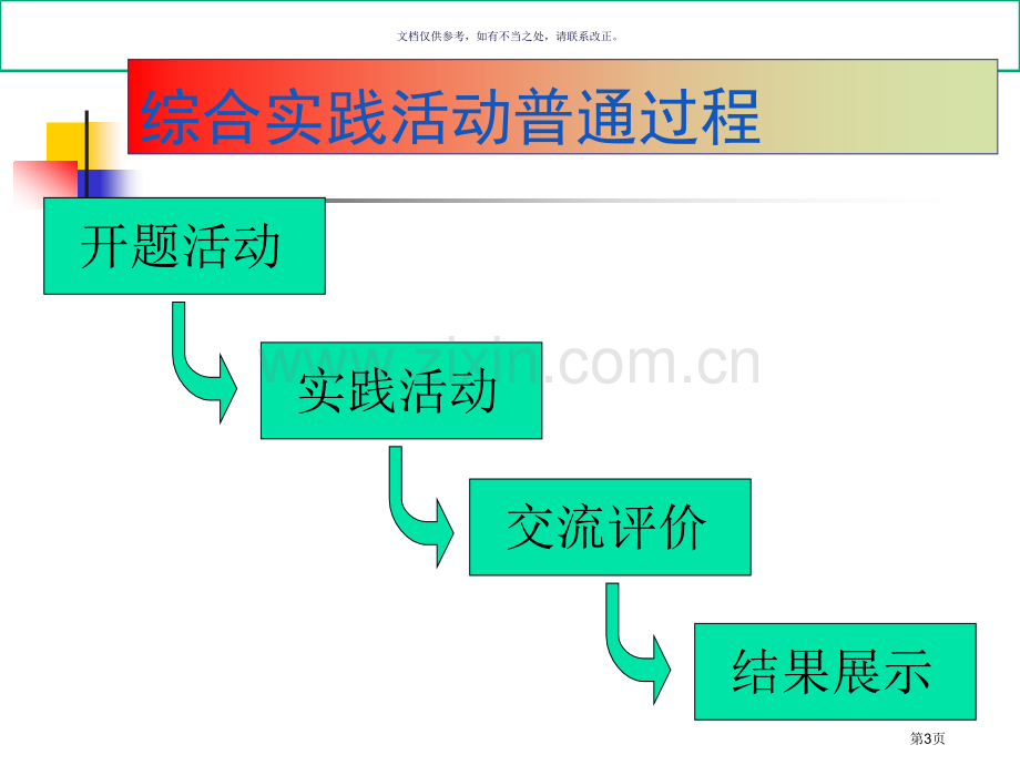 综合实践活动的一般过程和基本方法省公共课一等奖全国赛课获奖课件.pptx_第3页