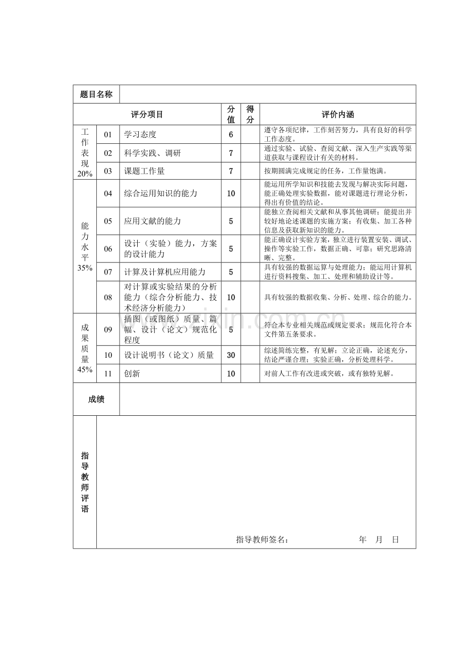 毕业设计二级圆锥圆柱齿轮减速器课程设计.doc_第2页