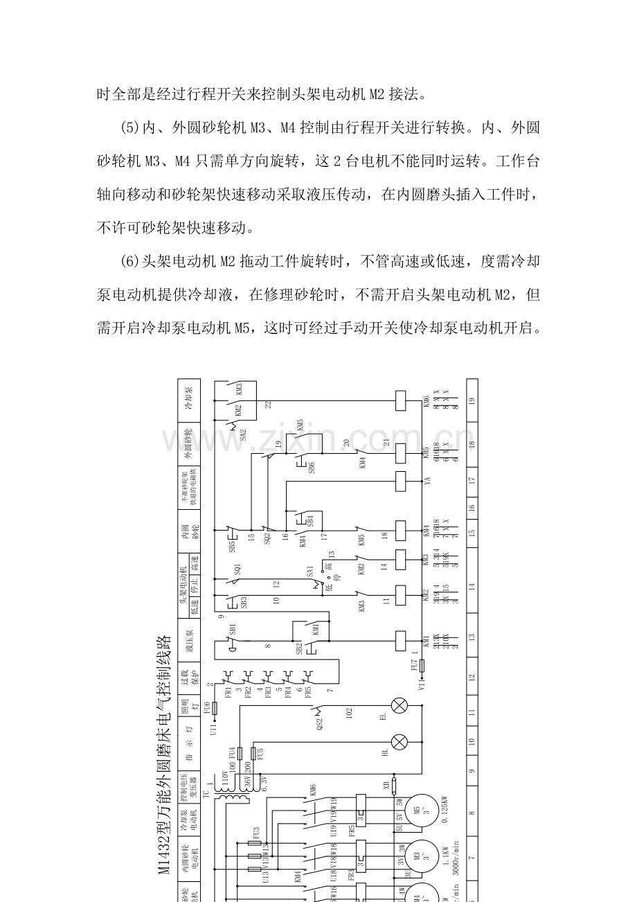 电力拖动与控制专业课程设计磨床电气控制新版系统.doc_第2页