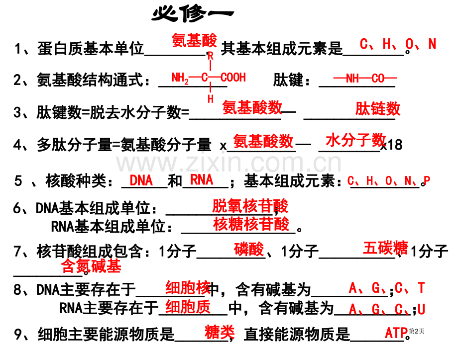 高中生物会考复习资料超好超全必过版省公共课一等奖全国赛课获奖课件.pptx_第2页