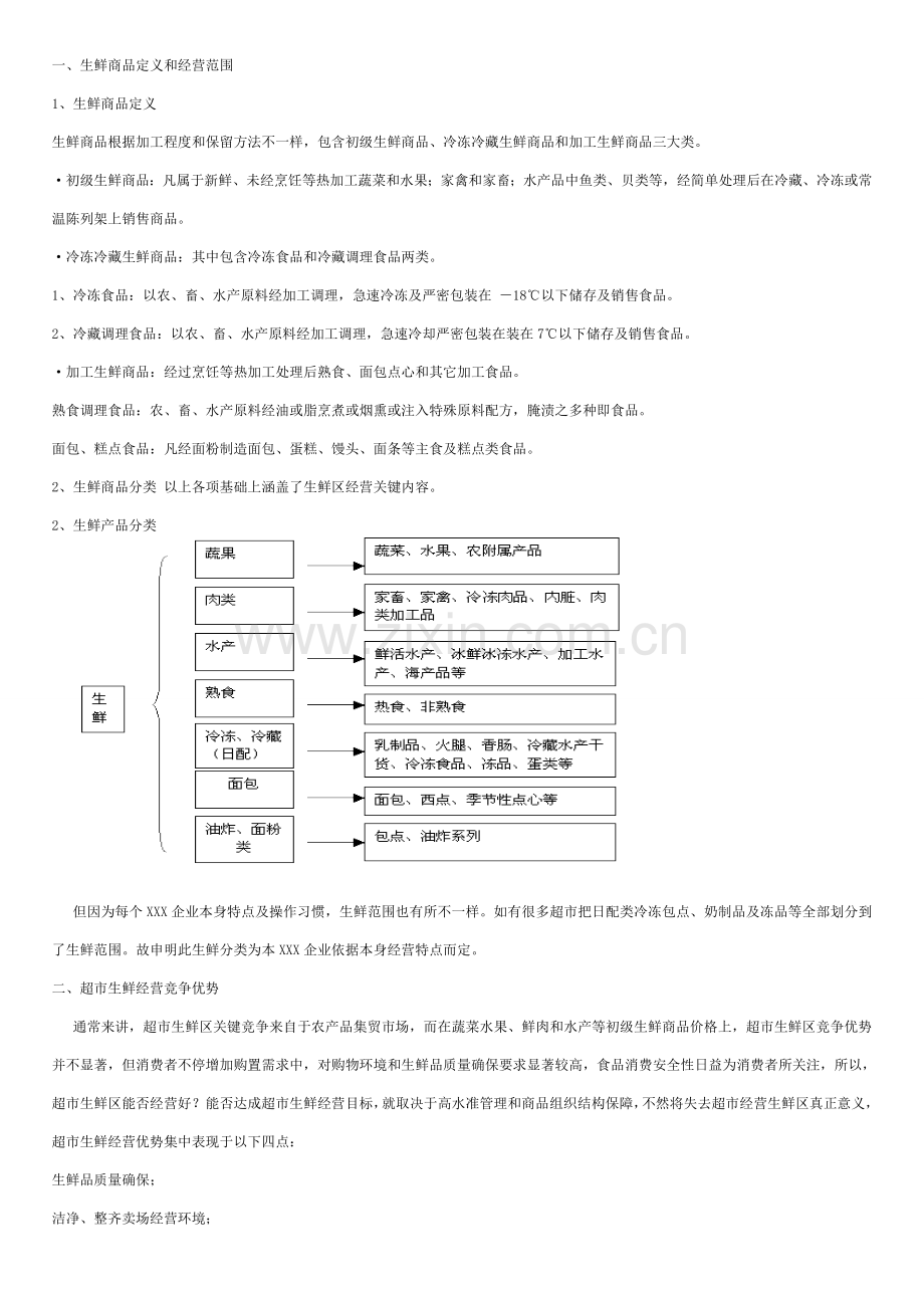 连锁超市生鲜营运手册模板.doc_第2页