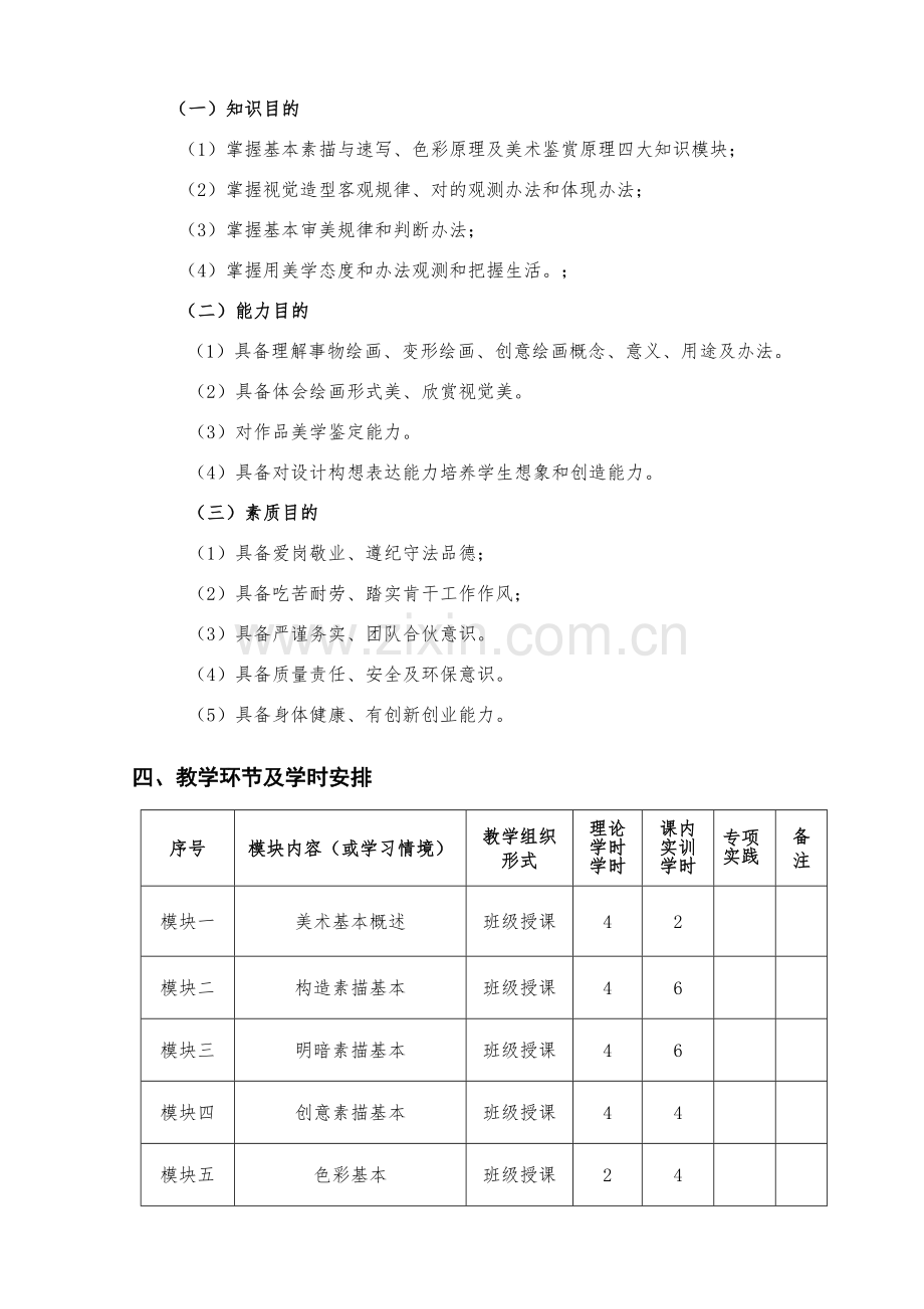 环境艺术设计美术基础课程统一标准.doc_第2页