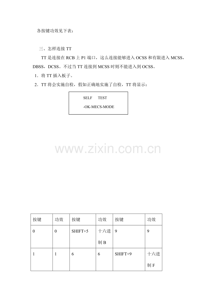 电梯公司TT维修人员工作手册模板.doc_第2页