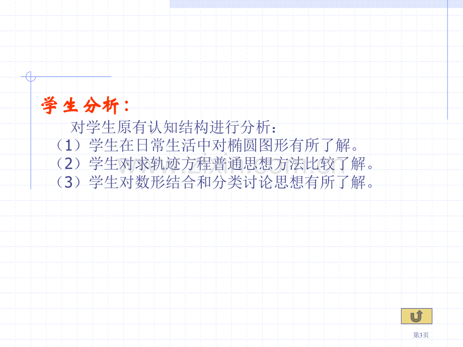 椭圆及其标准方程一课时教学设想市公开课一等奖百校联赛特等奖课件.pptx_第3页