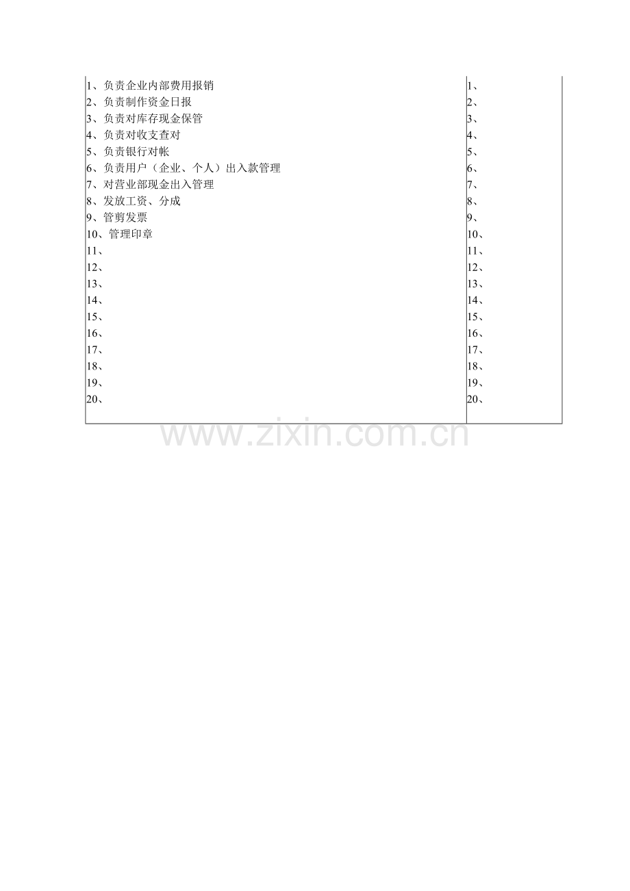 结算财务部出纳岗位职责样本.doc_第2页