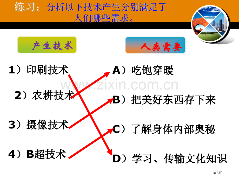 普通高中通用技术课程技术与设计方案省公共课一等奖全国赛课获奖课件.pptx_第3页