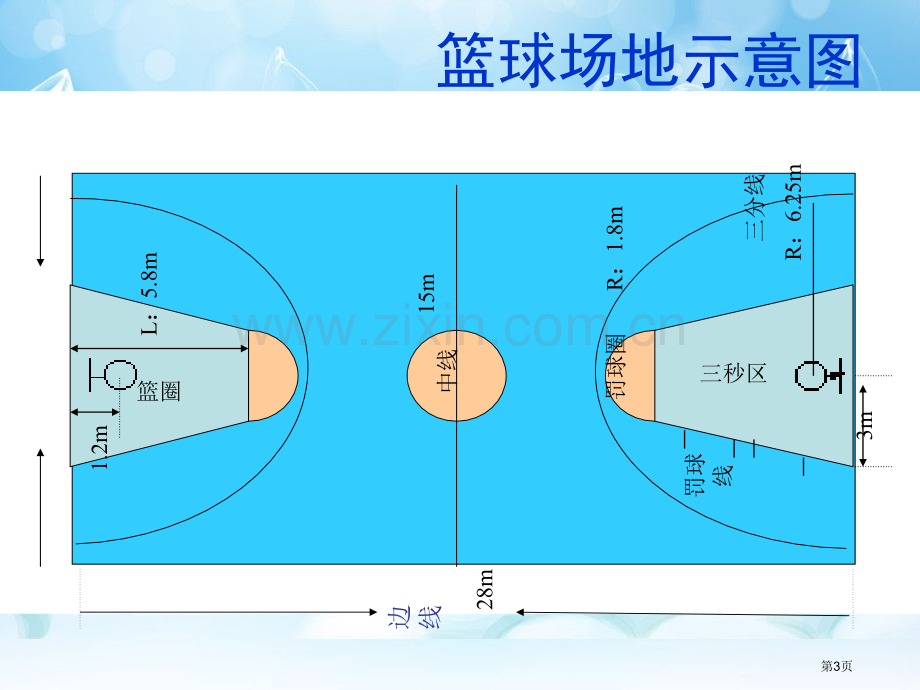 篮球英语basketballEnglish省公共课一等奖全国赛课获奖课件.pptx_第3页