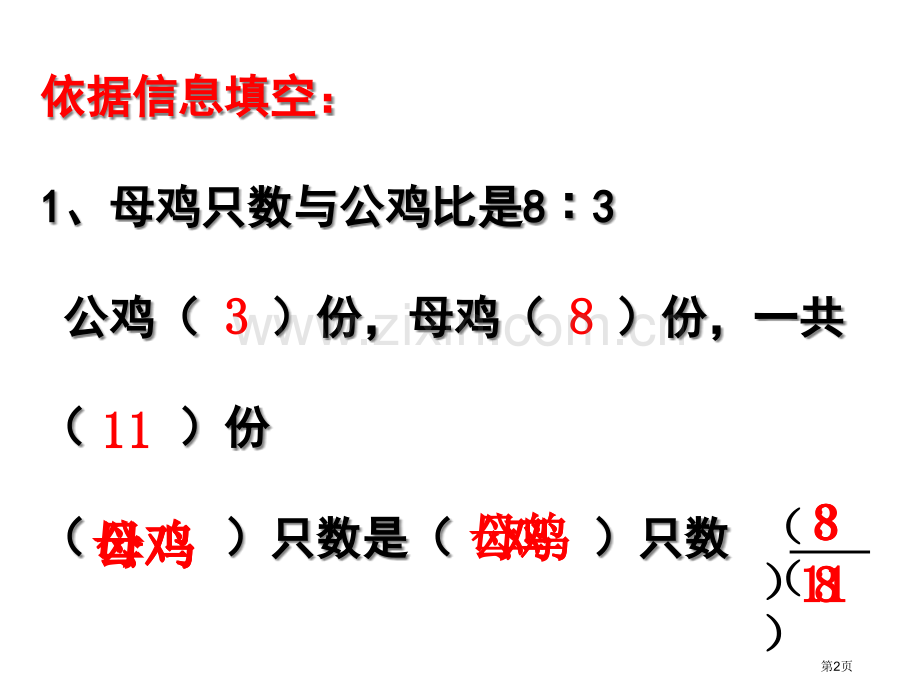 比的应用按比例分配市公开课一等奖百校联赛获奖课件.pptx_第2页