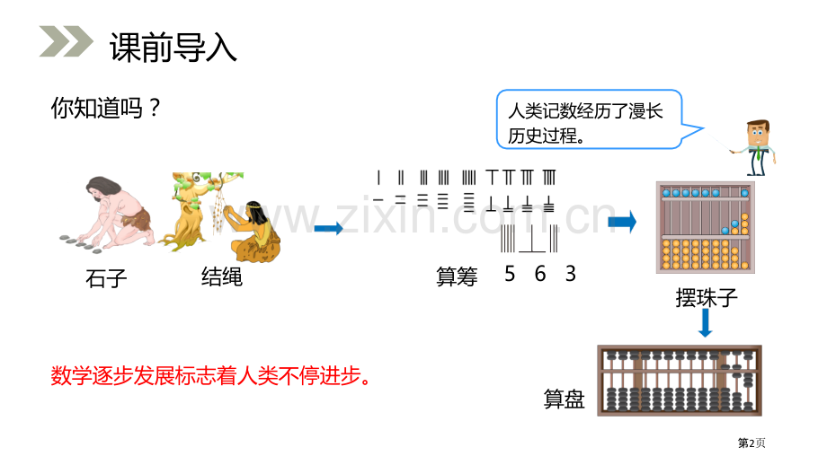 算盘省公开课一等奖新名师比赛一等奖课件.pptx_第2页