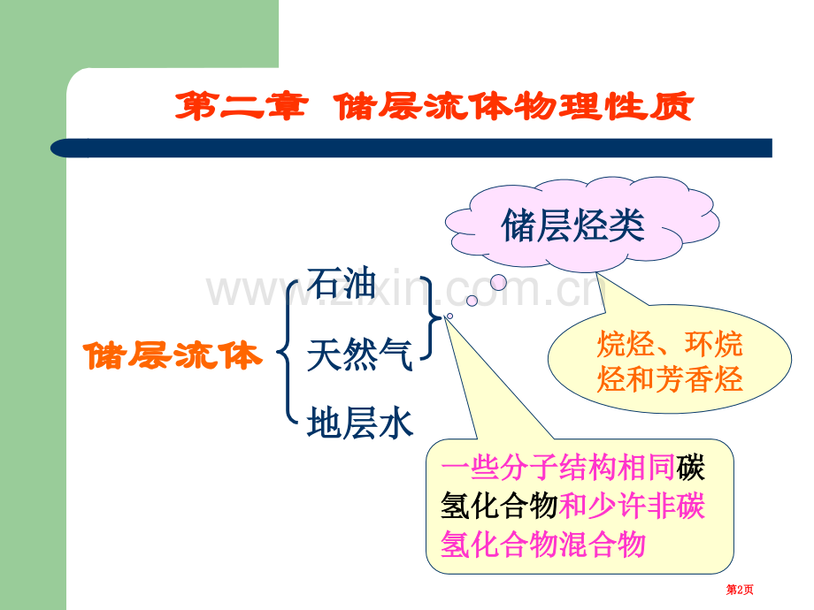 油藏流体的物理性质省公共课一等奖全国赛课获奖课件.pptx_第2页