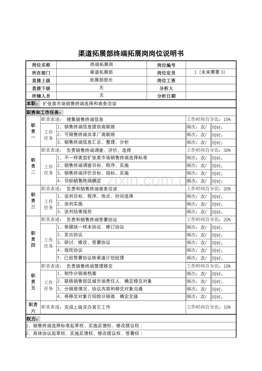 渠道拓展部终端拓展岗位职责样本.doc_第1页